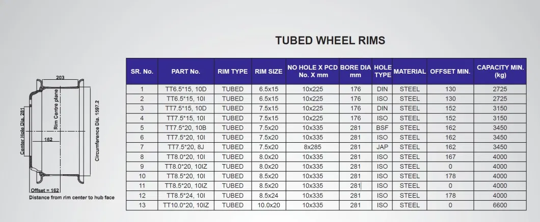 Tube Truck and Bus Steel Wheel 5.5f-16 with High Quality and Nice Price