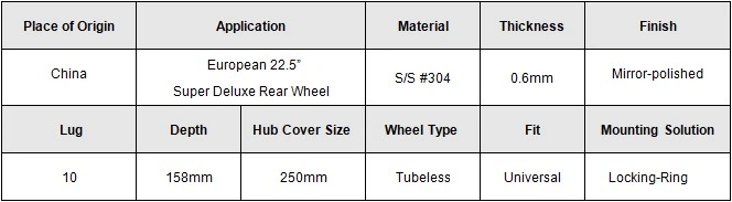 (21225R-A) 22.5" T304 Stainless Steel (Super Deluxe Style) Rear Wheel Trim for Steel Wheel of European Trucks/Buses